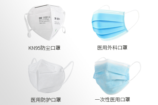 防疫期间不同人群如何选择口罩——以医用口罩为重点
