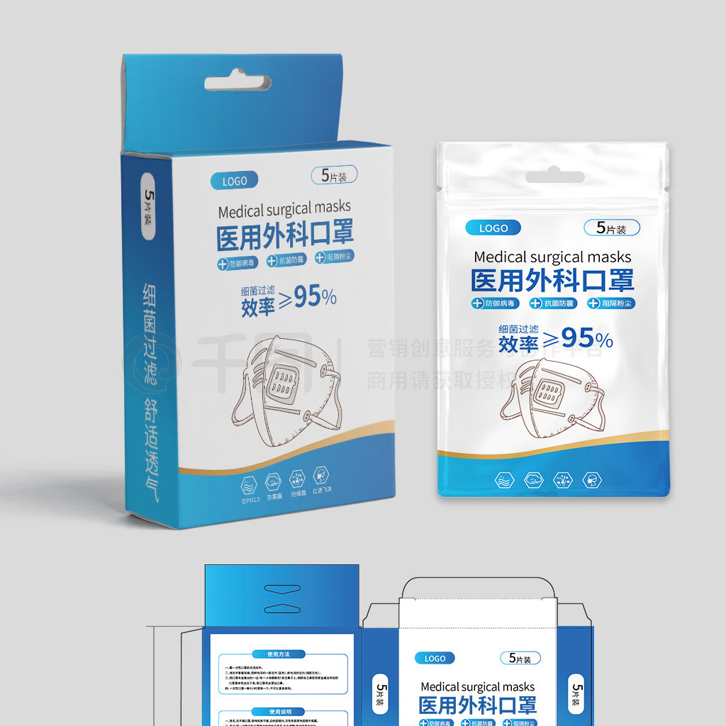 探秘无处不在的防线 医用一次性口罩包装背后的科学与规范